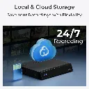 7-SD_Card-NVR-Cloud.webp